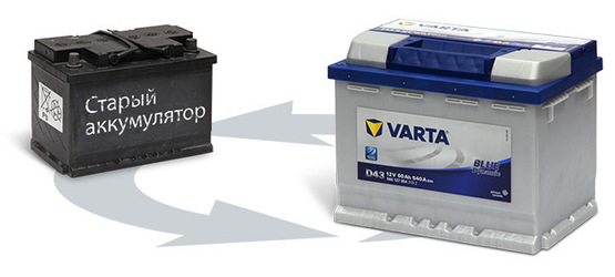 Сдать Б/У АКБ. ENERGYBOX.PRO сдать б/у акб energybox.pro